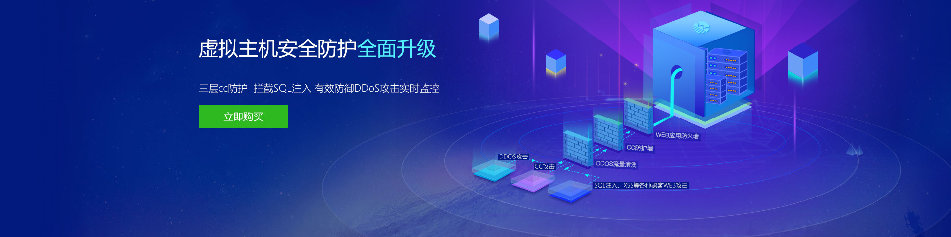 网站空间
